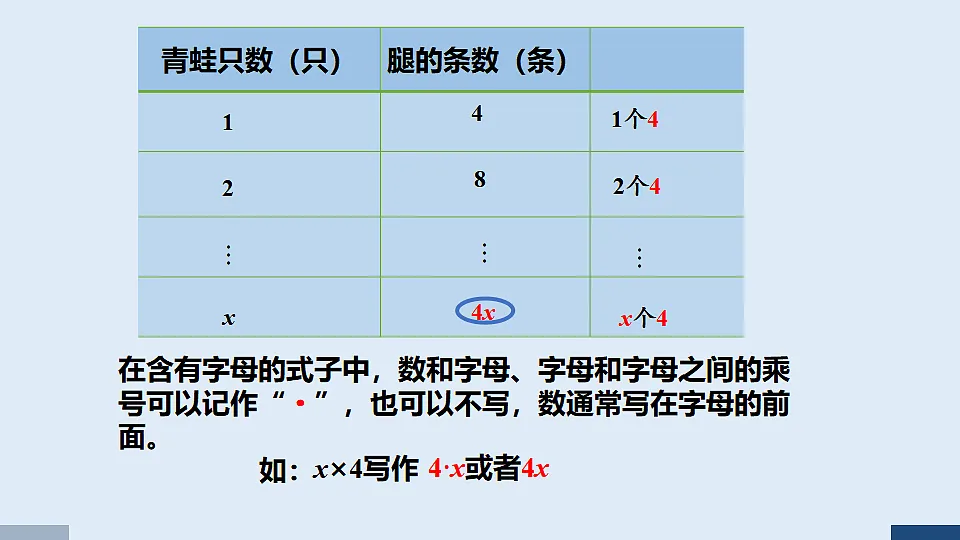 17589695第5页