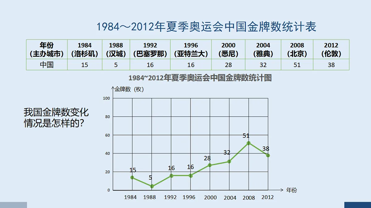 17589708第2页