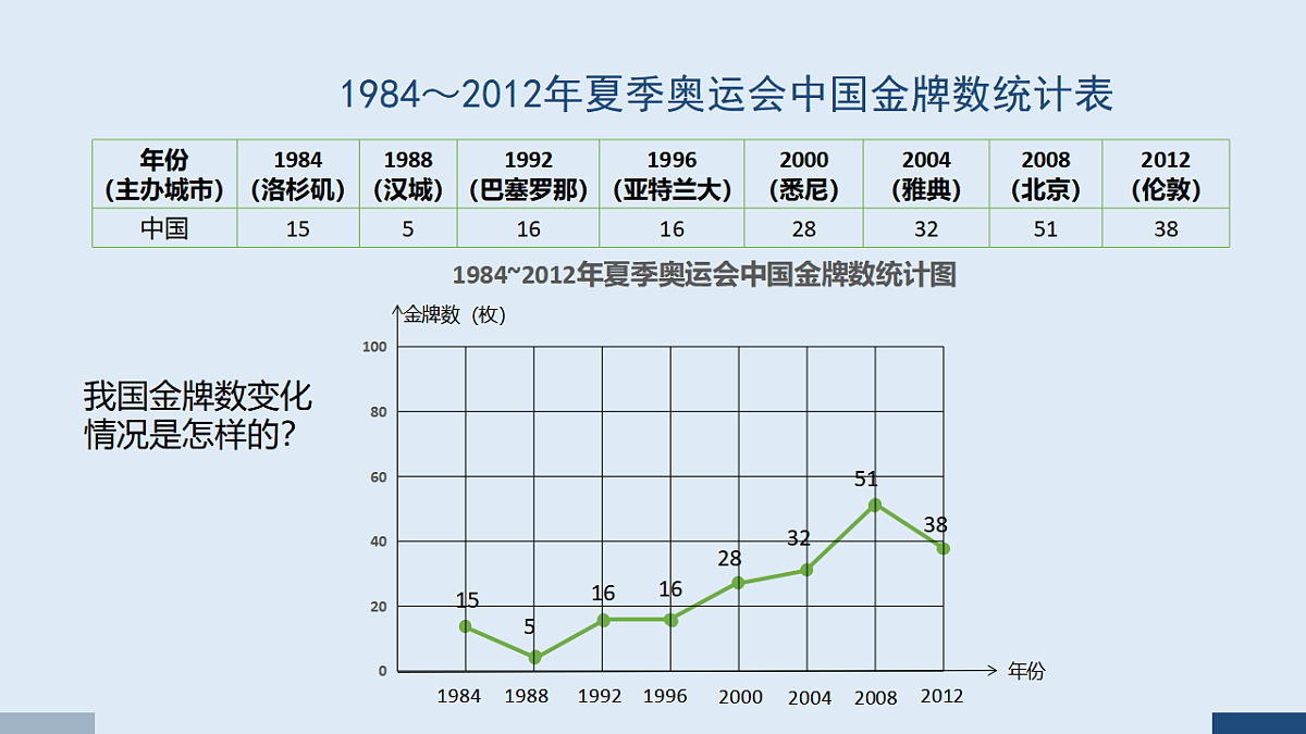 17589708第2页
