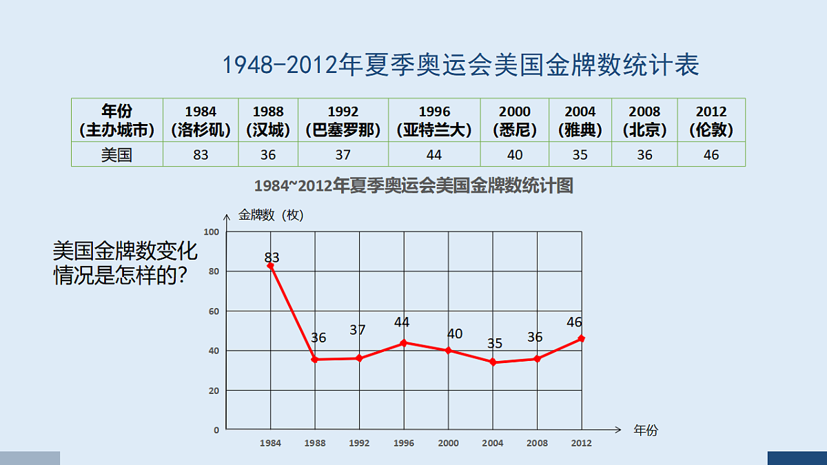 17589708第3页