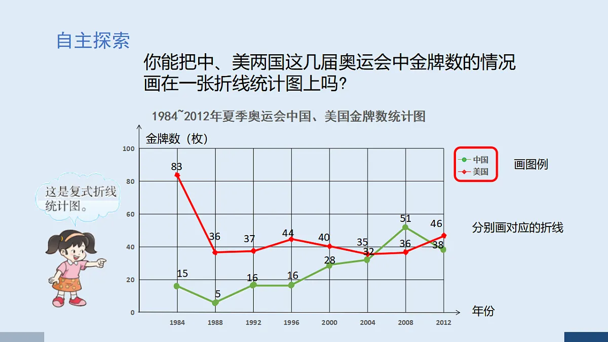 17589708第5页