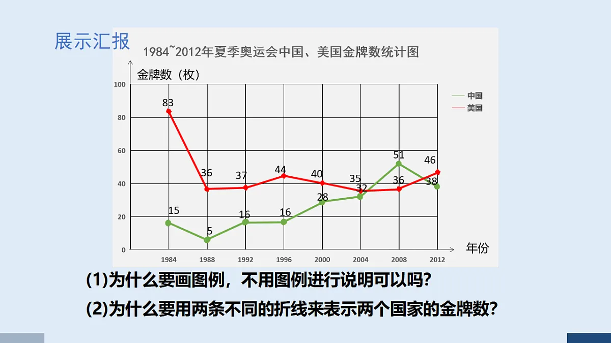 17589708第6页