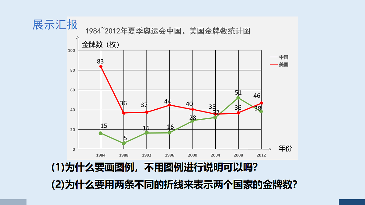 17589708第6页