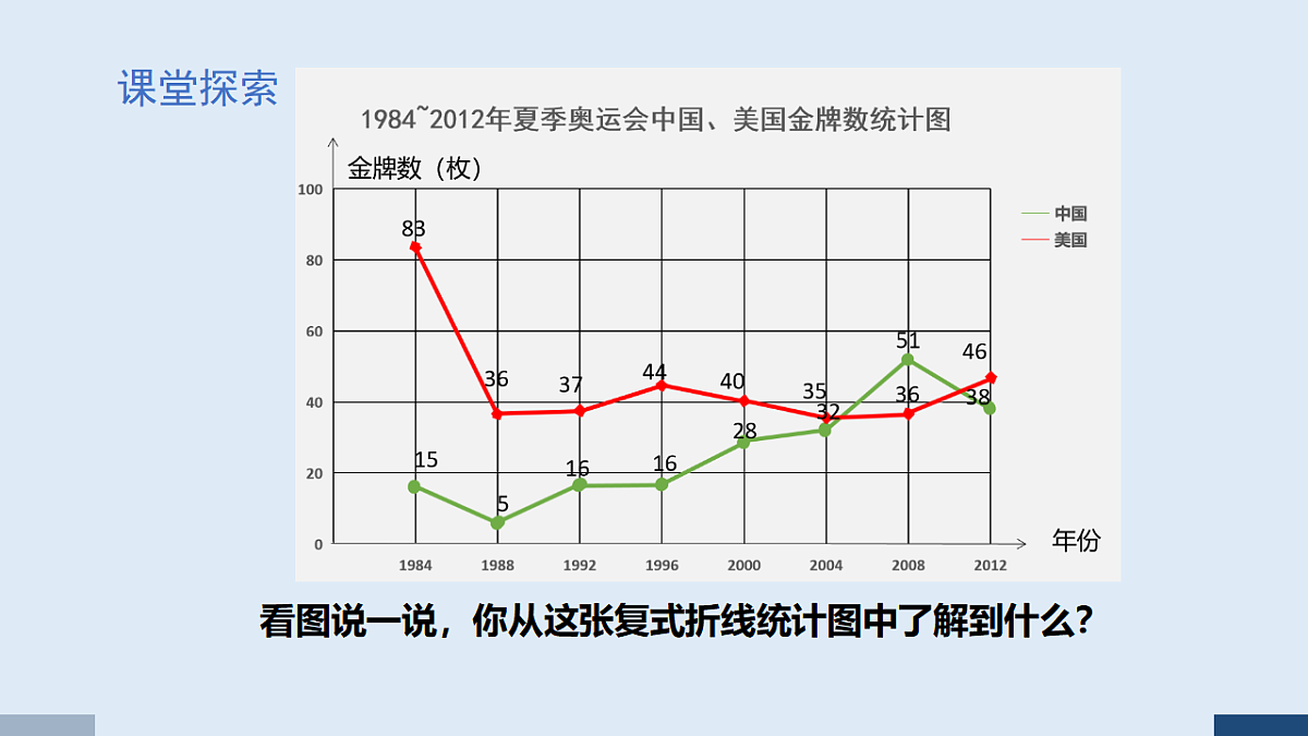 17589708第7页