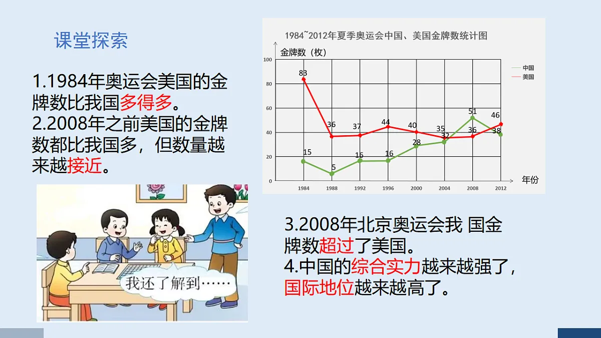 17589708第8页