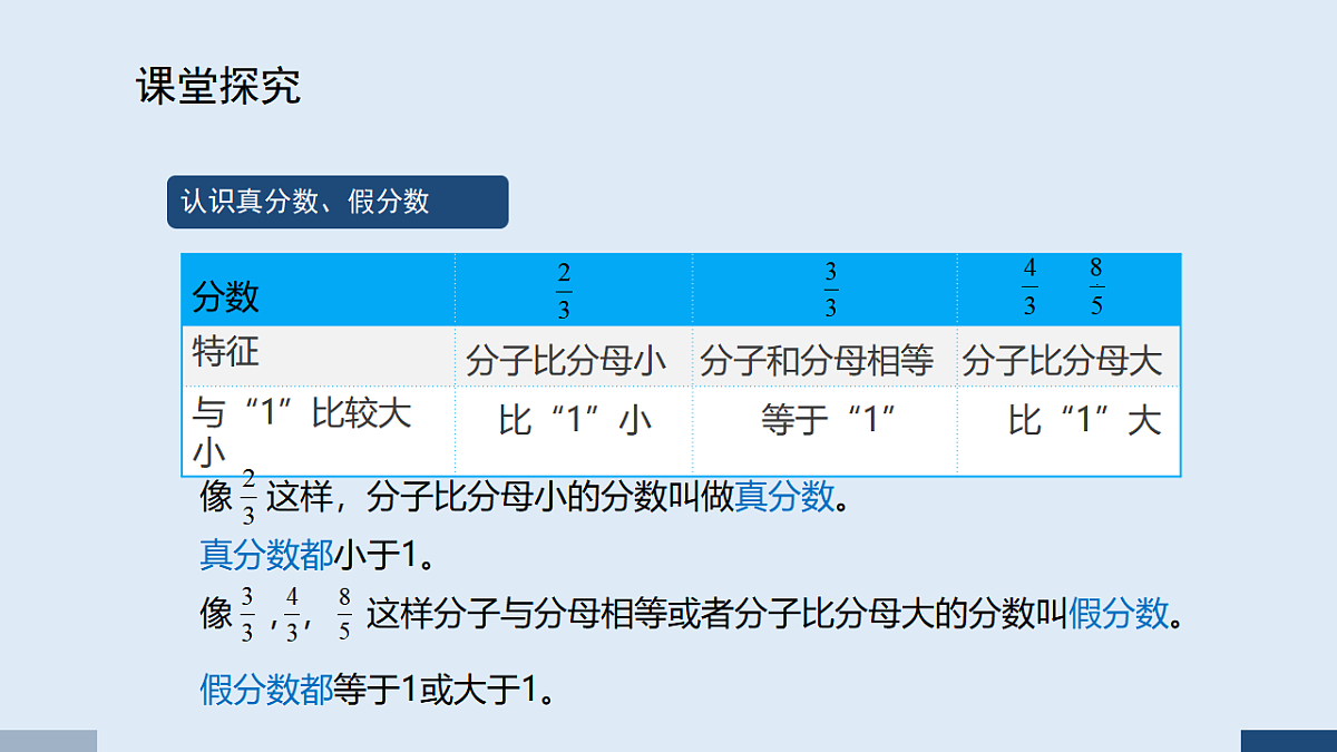 17589737第5页