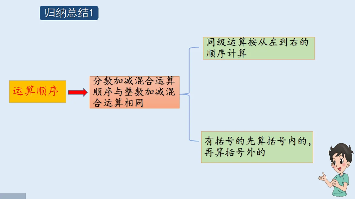 17589968第5页