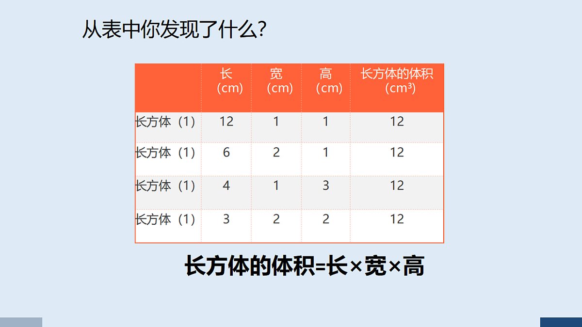 17589974第6页