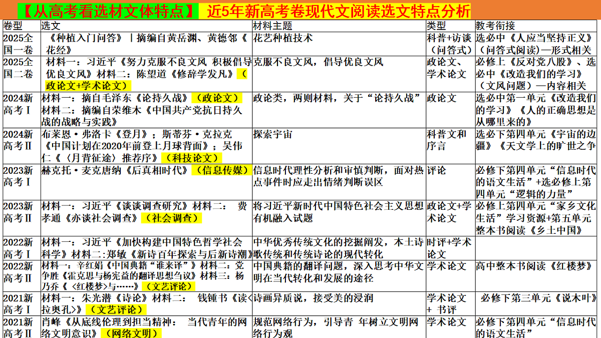 17590644第4页