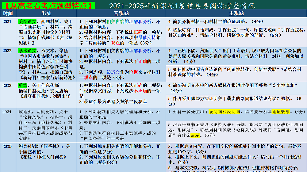 17590644第5页