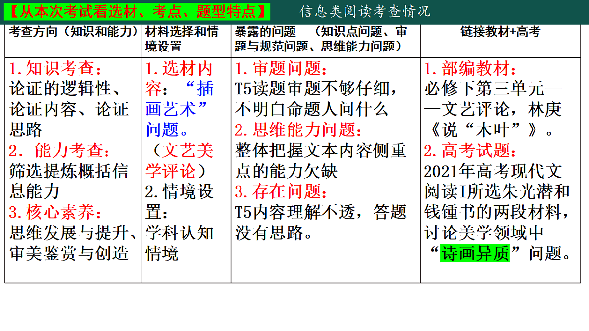 17590644第7页