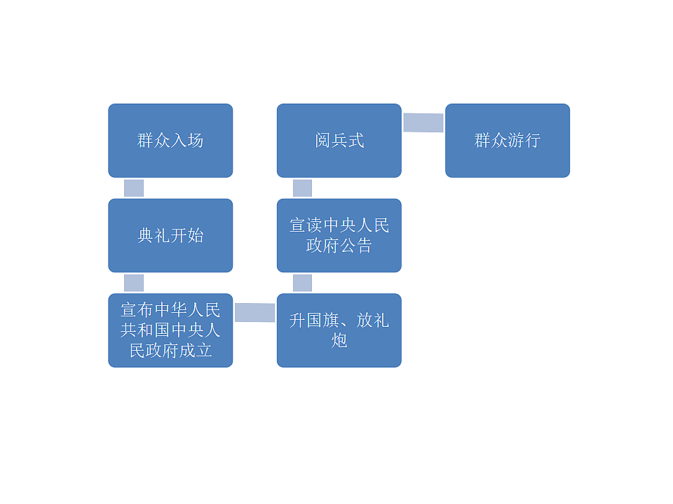 17590679第8页