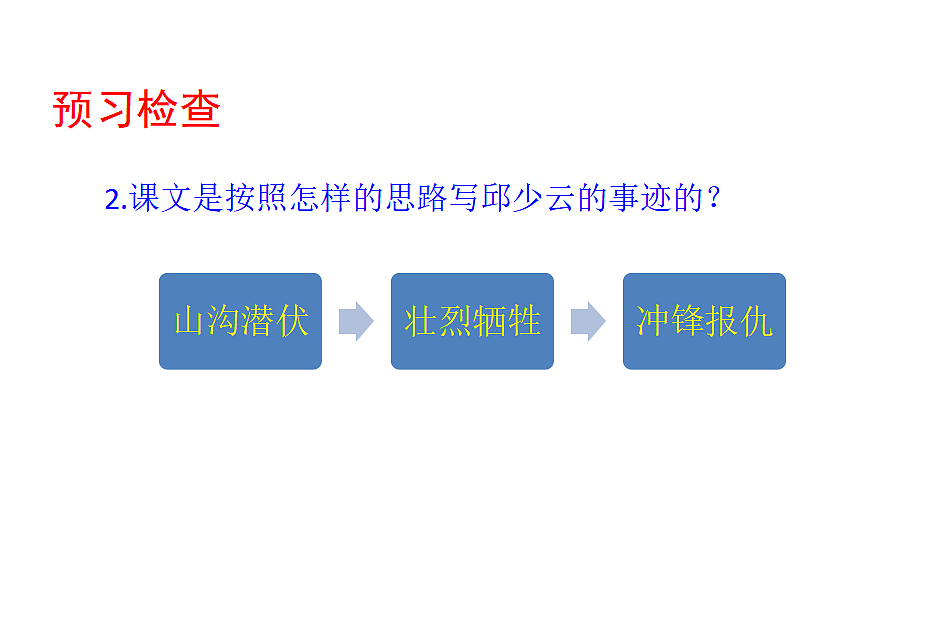 17590681第8页