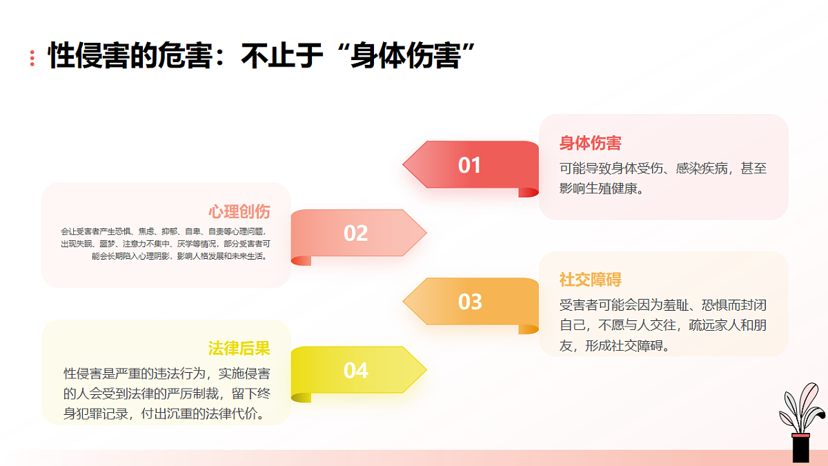 17591018第7页
