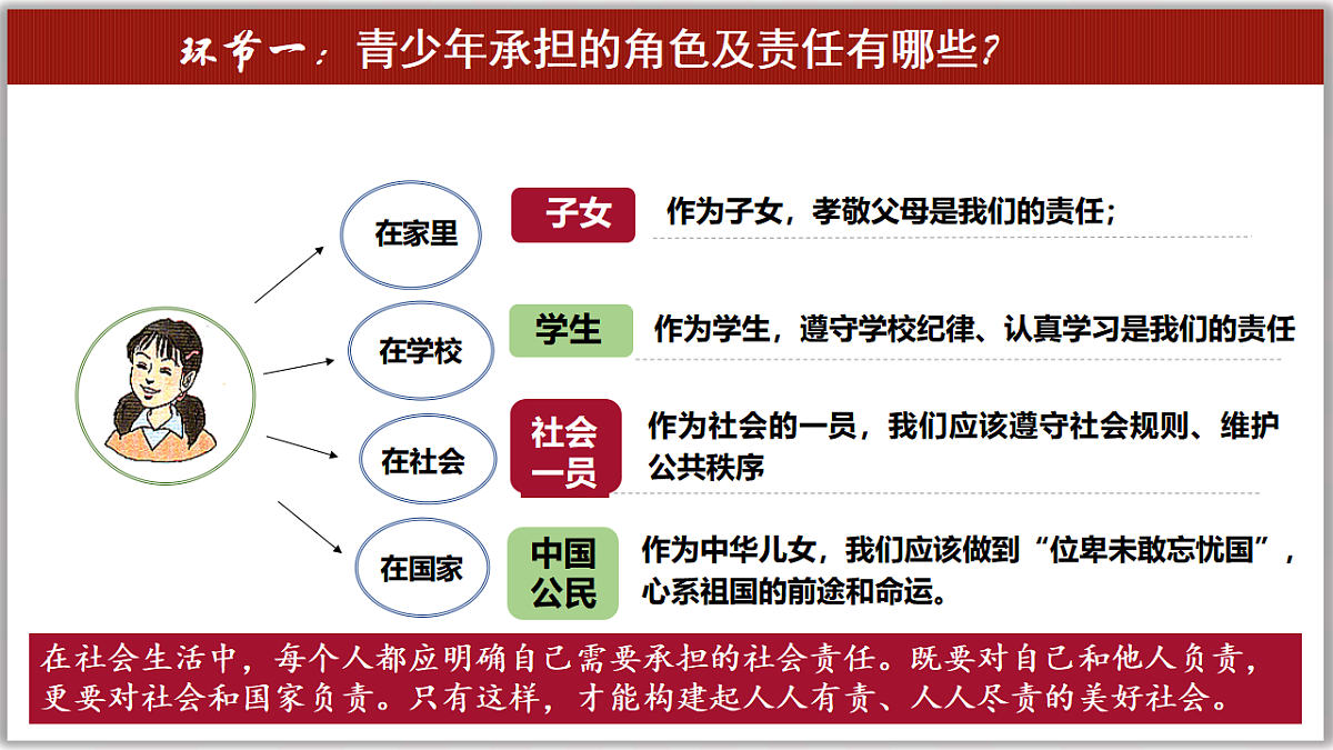 17592404第5页