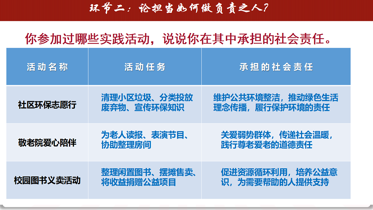 17592404第7页