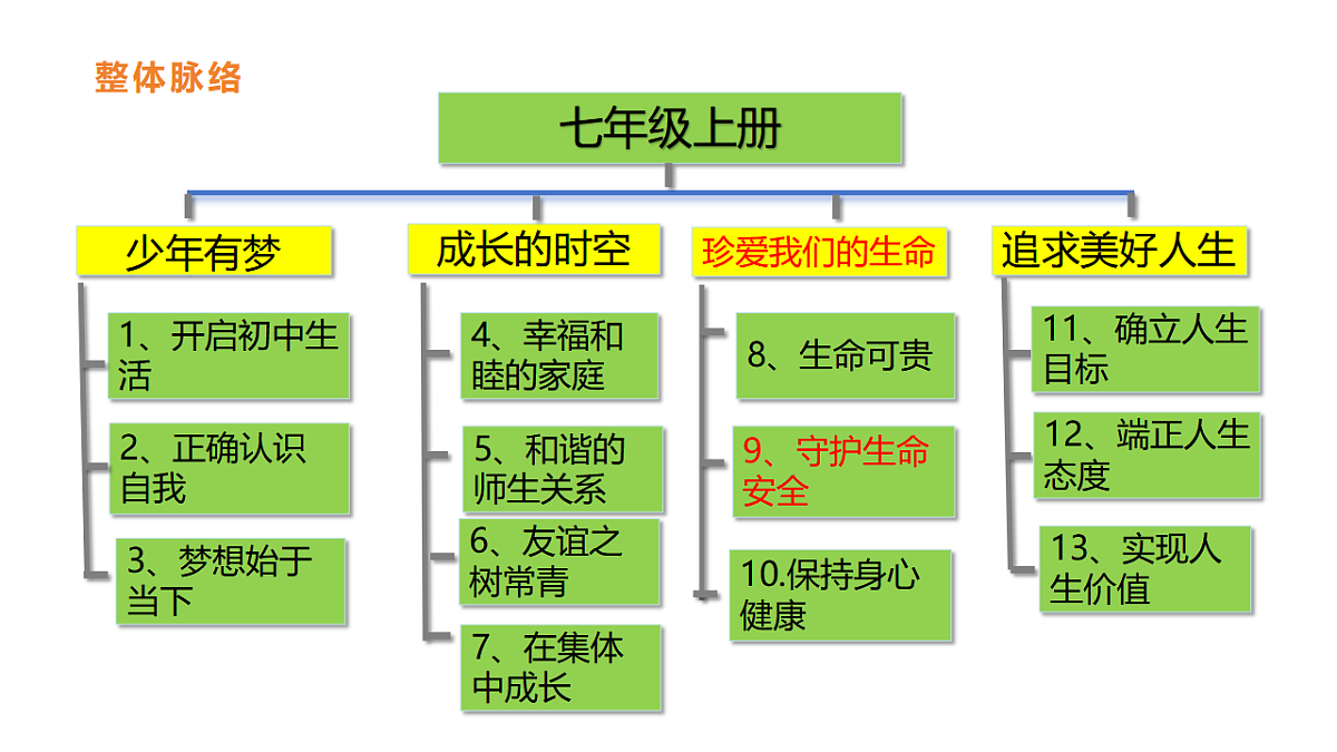 17592414第2页