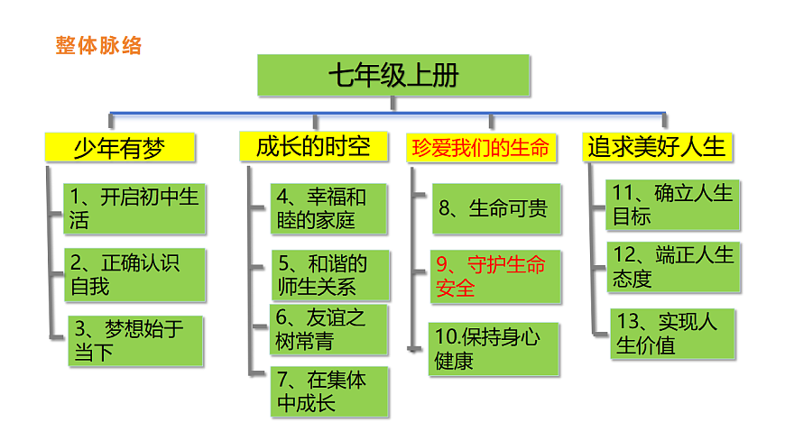 17592414第2页