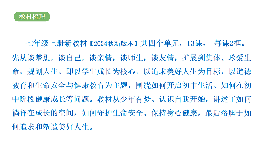 17592414第3页