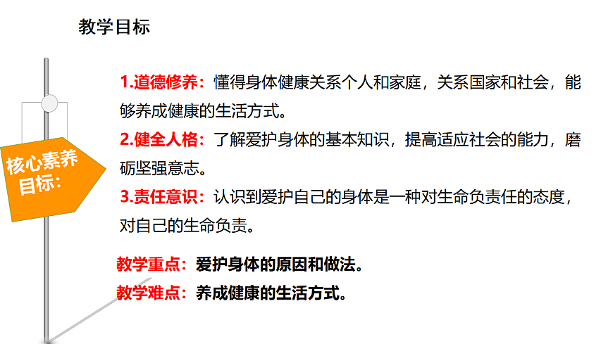 17592417第3页
