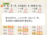 北师大版小学数学二上第七单元《2 〈西游记〉中的乘法口诀》课件