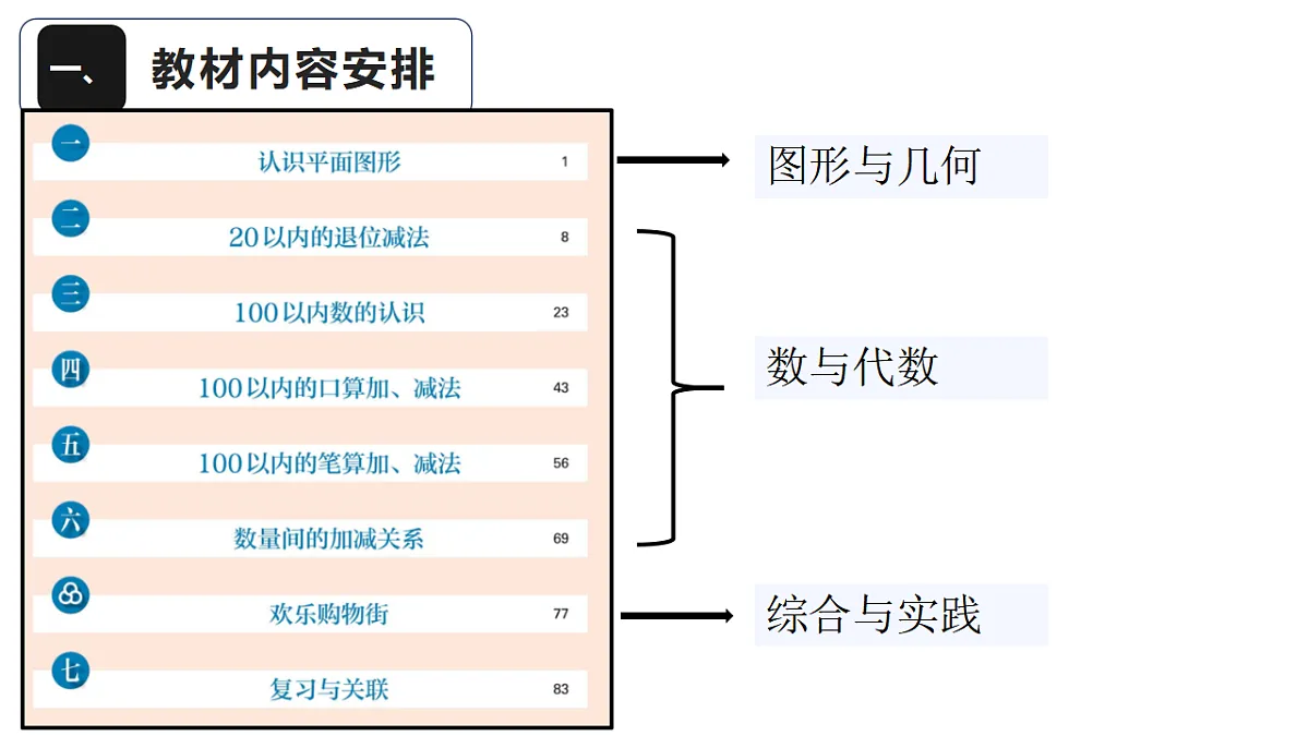 17592677第4页