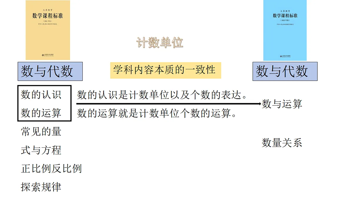 17592677第7页