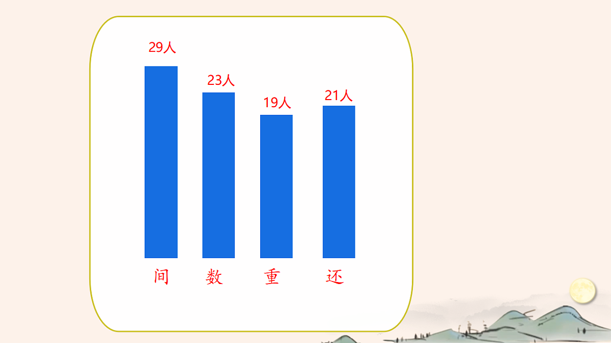 17592962第5页