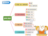 12.3.2 等腰三角形的判定（教学课件）数学华东师大版2024八年级上册