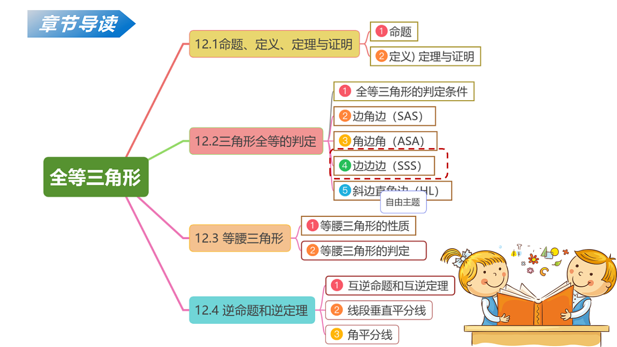 17593211第2页