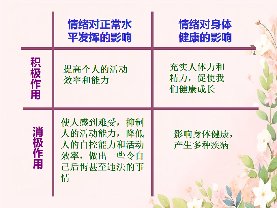 17593286第8页