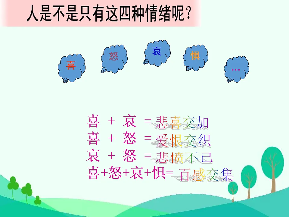 17593363第6页