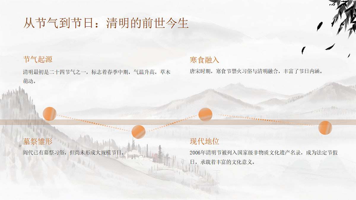17593367第4页
