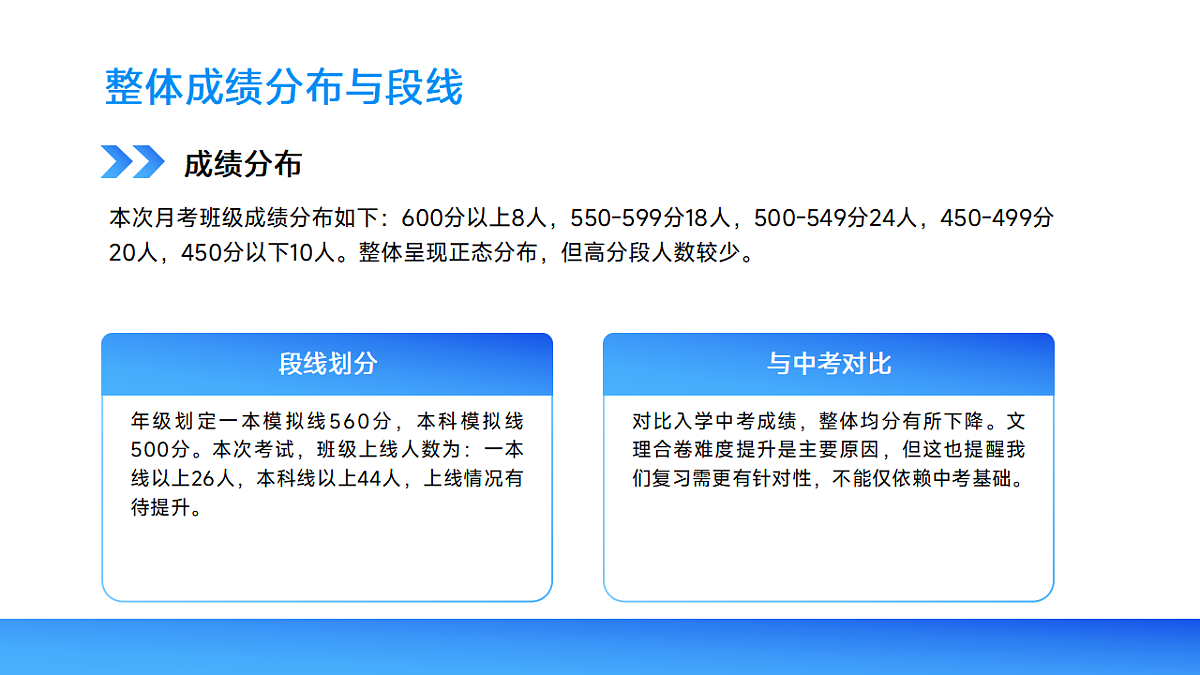 17593465第4页