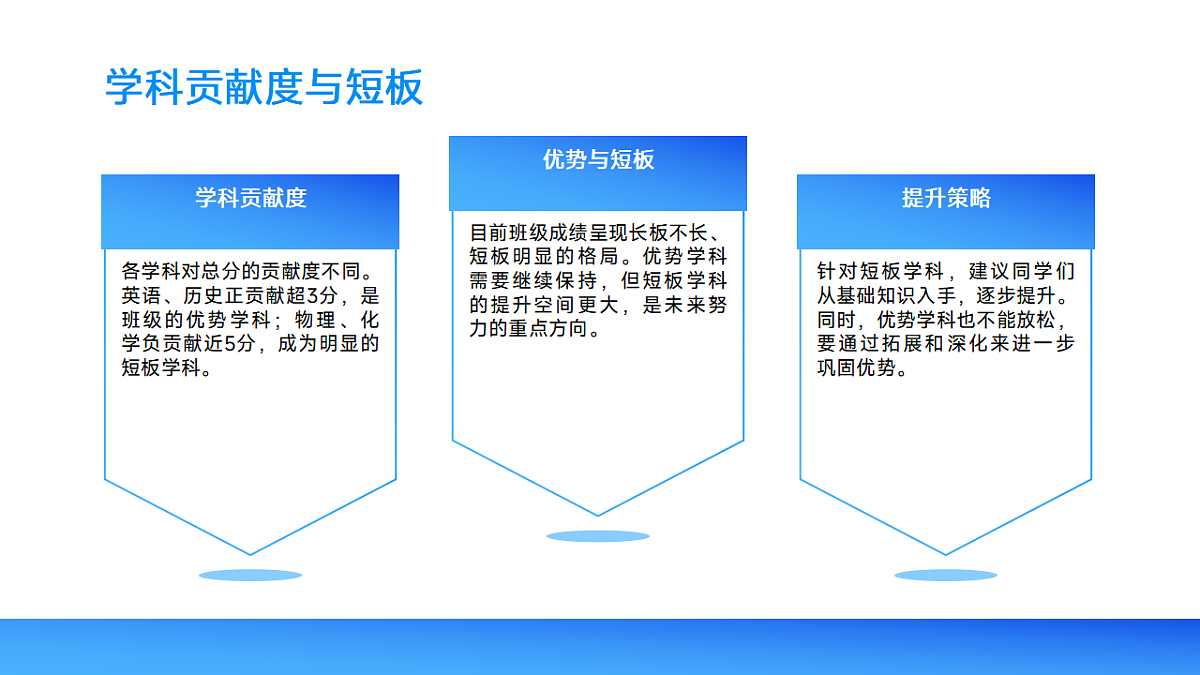 17593465第5页