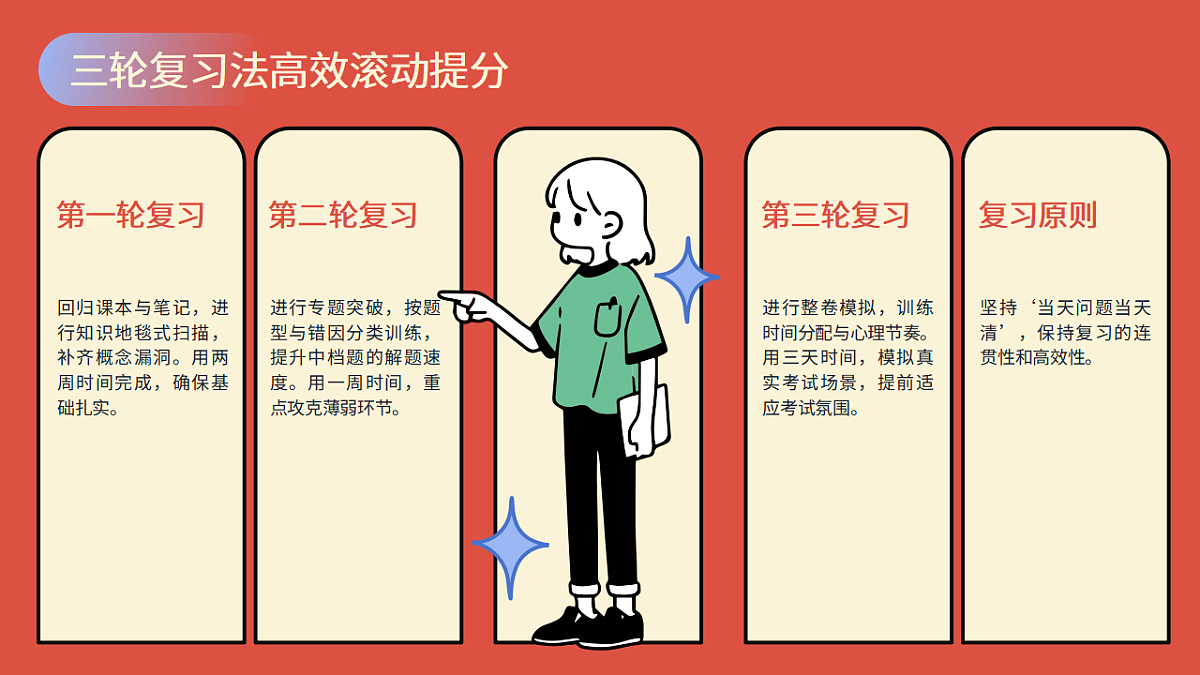 17593492第7页