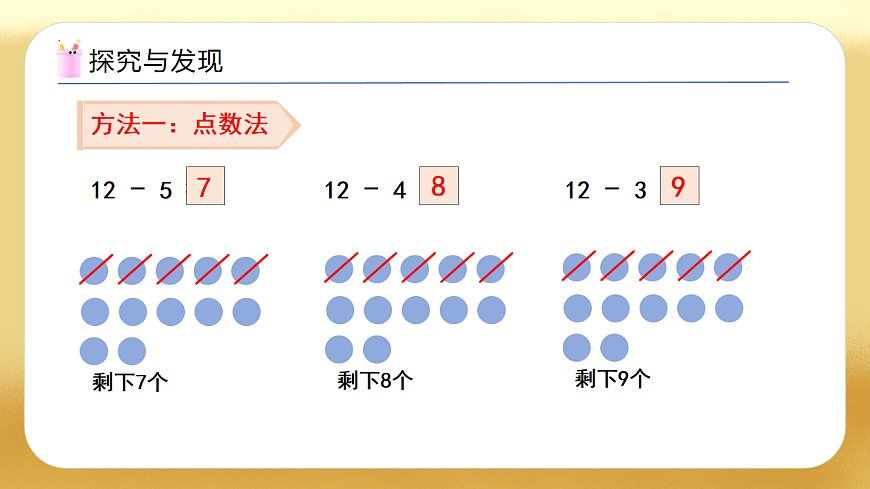 【备课无忧】人教版数学一年级下册-2.4 十几减5、4、3、2（教学课件）第8页