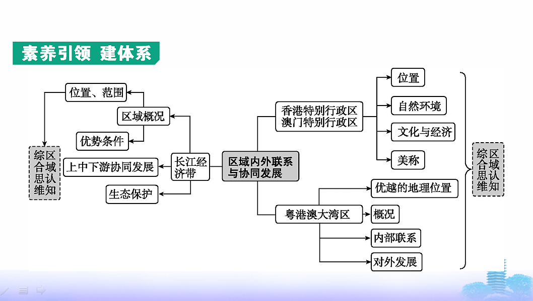 17596005第2页