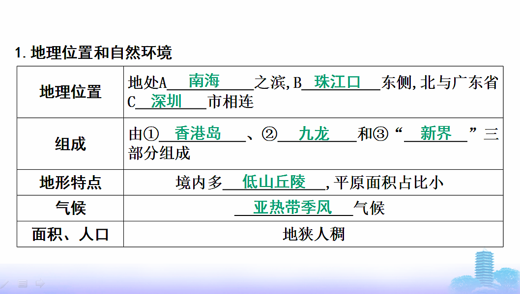 17596005第4页