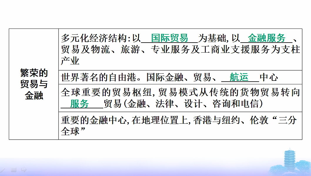 17596005第7页