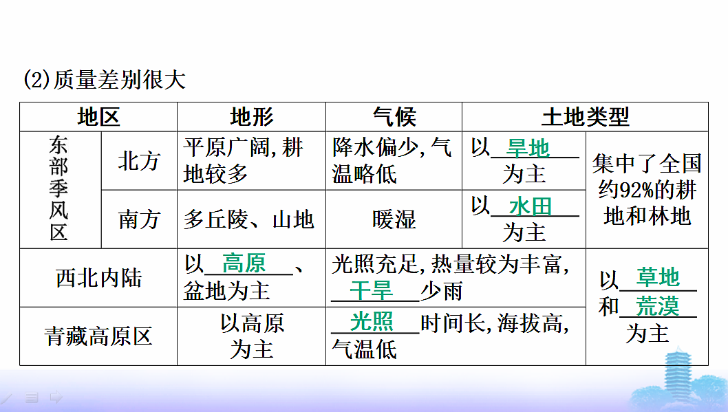 17596006第5页