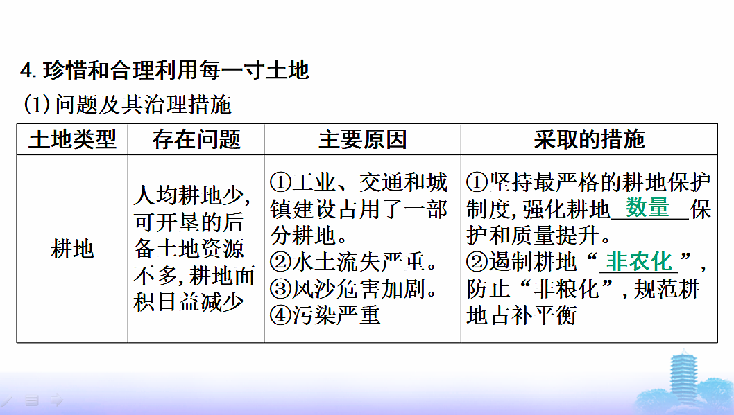 17596006第6页