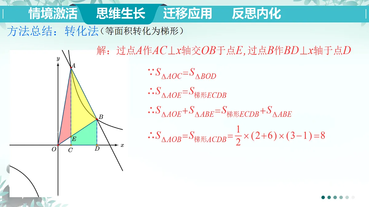 17596061第6页