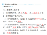 2.1 地形 2025-2026学年地理粤教粤人版八年级上册习题课件（有答案）