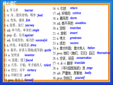 Unit 3 To be a good learner (复习课件)译林版初中英语2024八年级上册