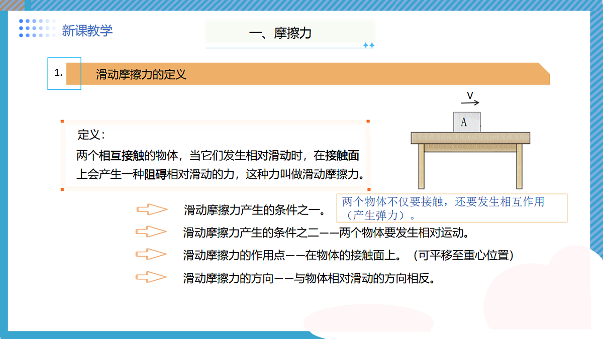 17596919第6页