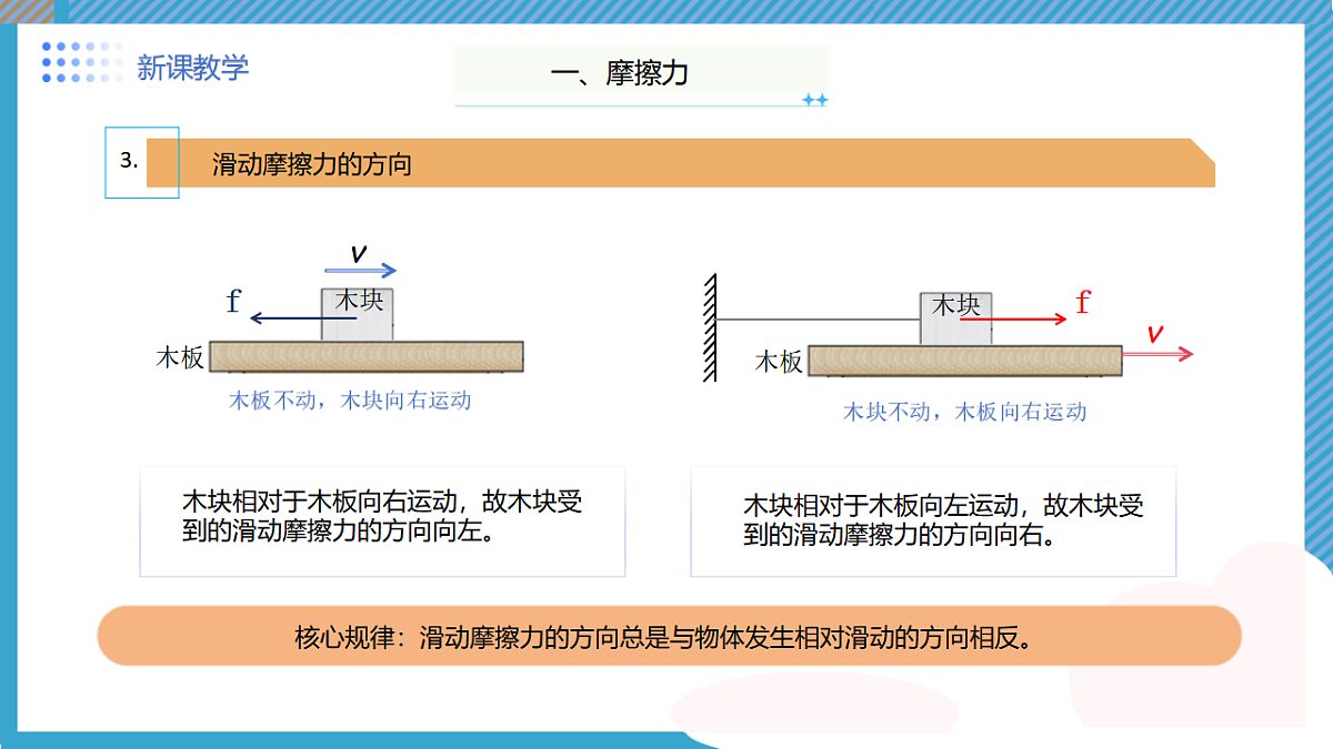 17596919第8页