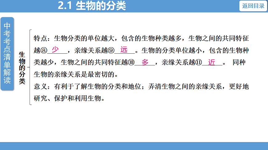 17597074第4页