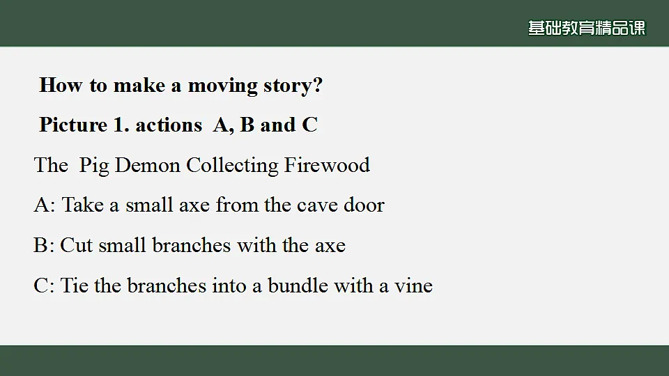 Unit5 Presenting ideas and Reflection (写作)第7页