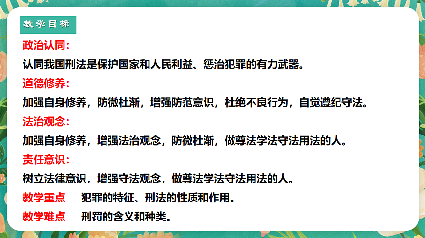 7.11.2《犯罪与刑罚》课件第3页